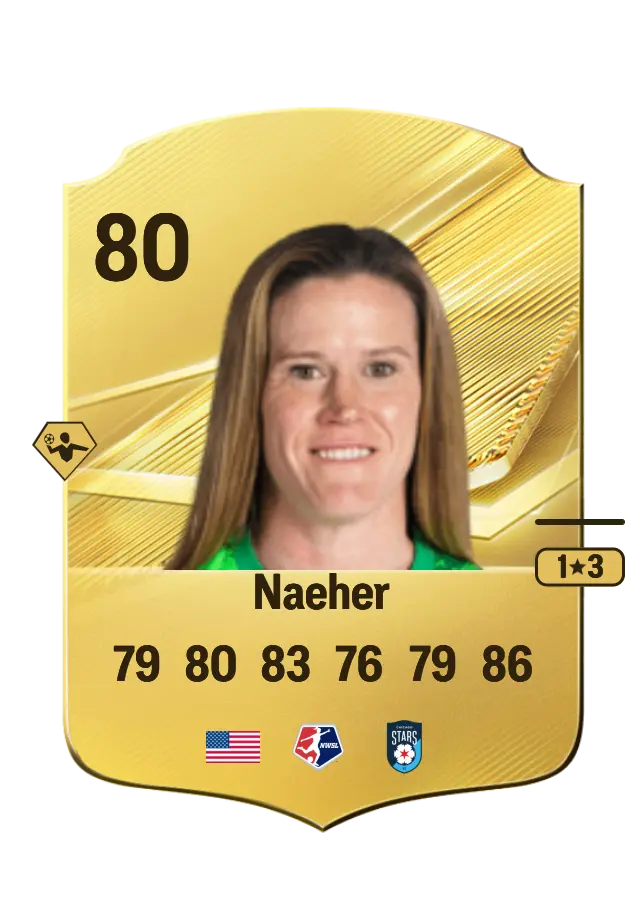 Alyssa Naeher card