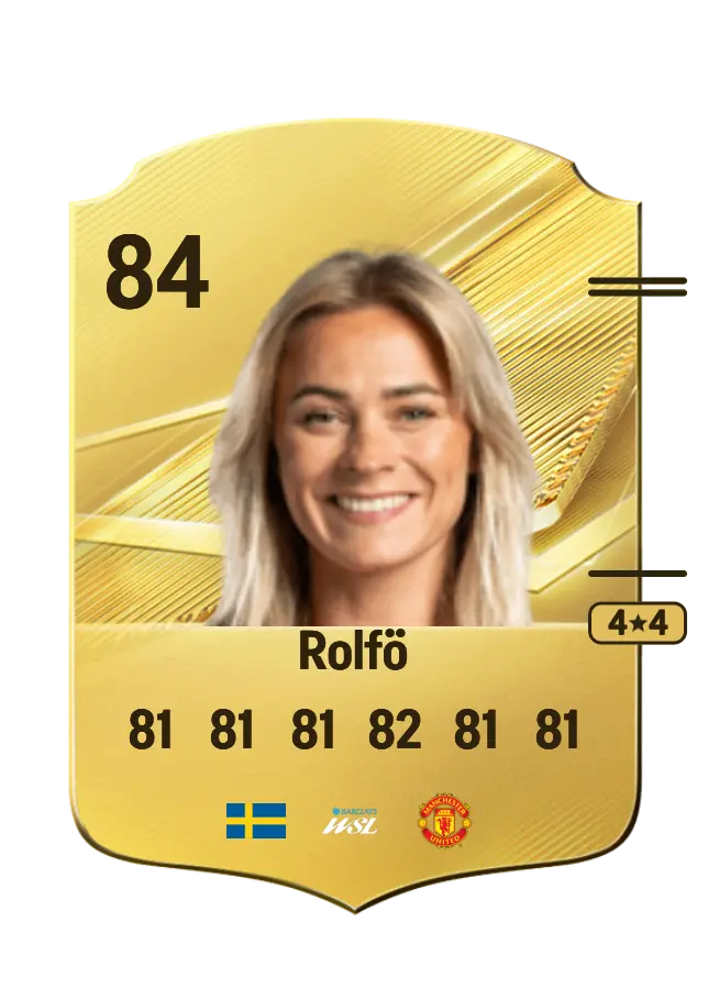 Fridolina Rolfö card