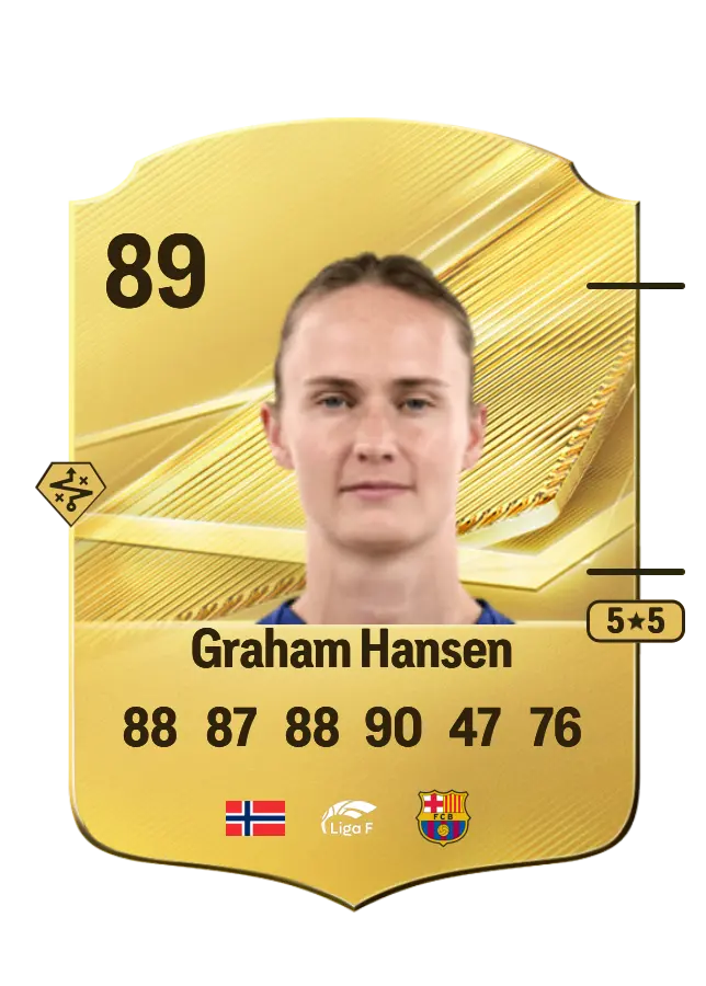 Caroline Graham Hansen card
