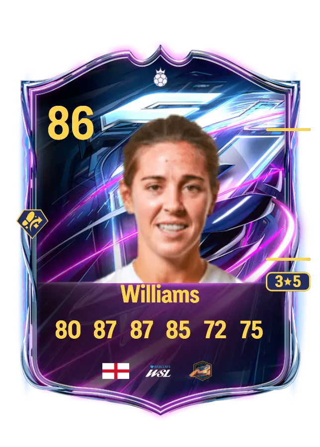 Fara Williams card