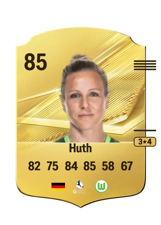 Svenja Huth card