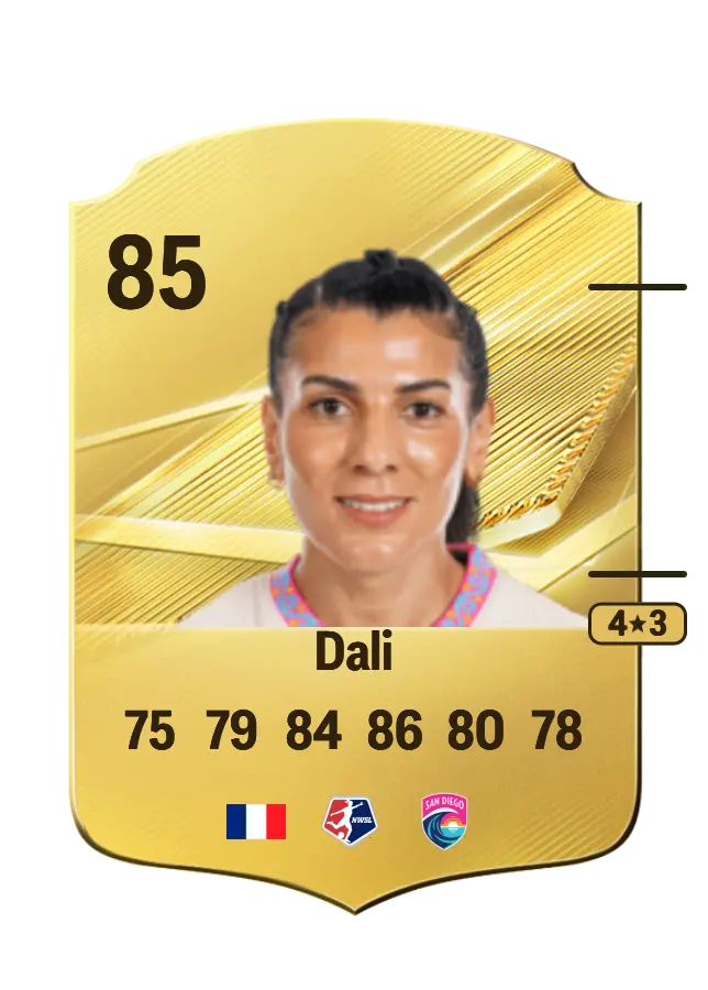 Kenza Dali card