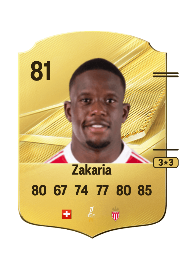 Denis Zakaria card