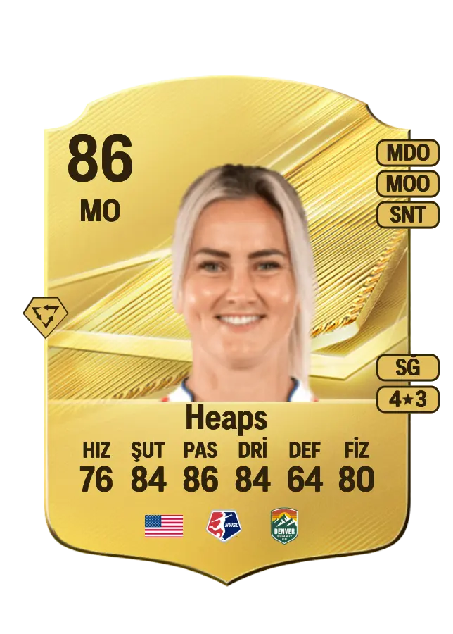 Lindsey Heaps card