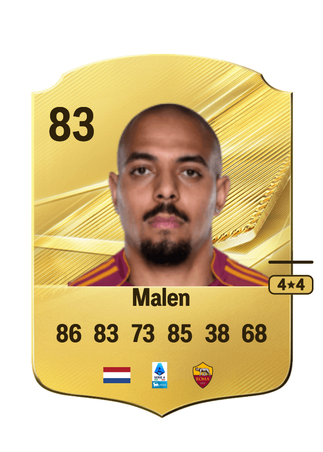 Donyell Malen card