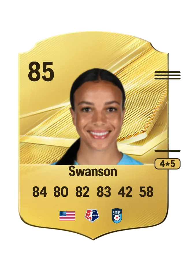 Mallory Swanson card
