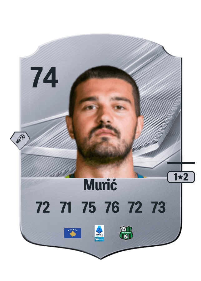 Arijanet Murić card