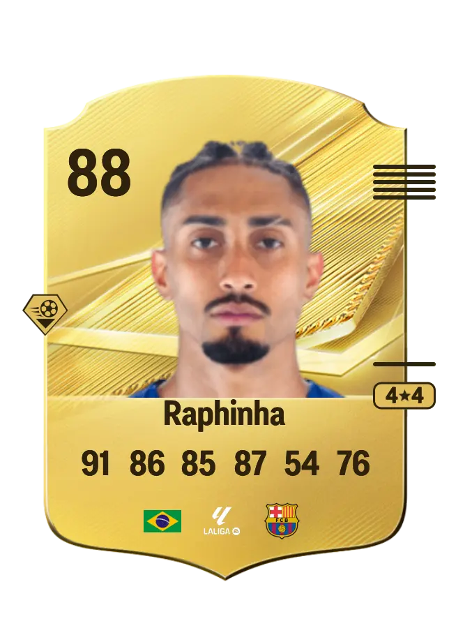 Raphinha card