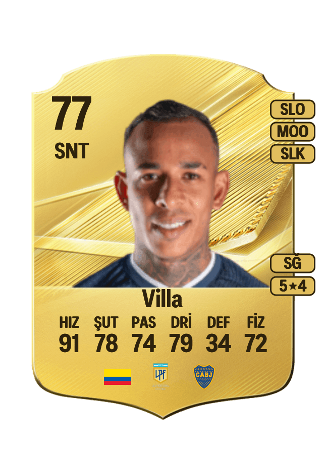 Sebastián Villa card