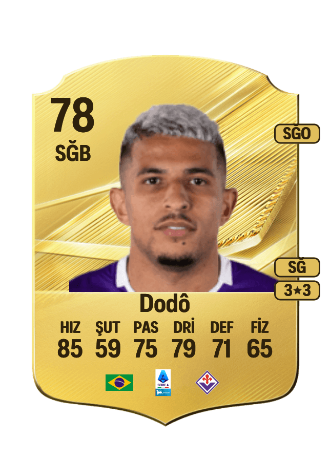 Dodô card
