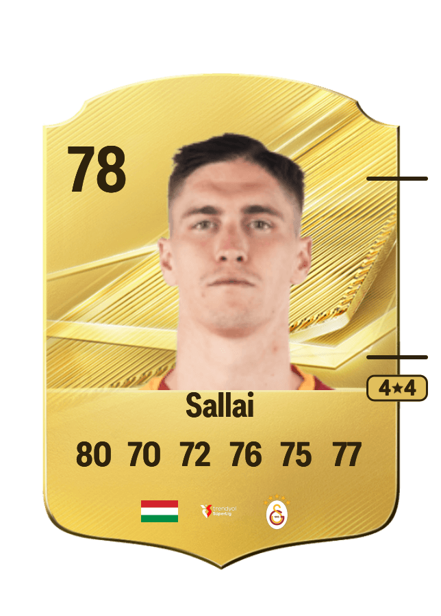 Roland Sallai card