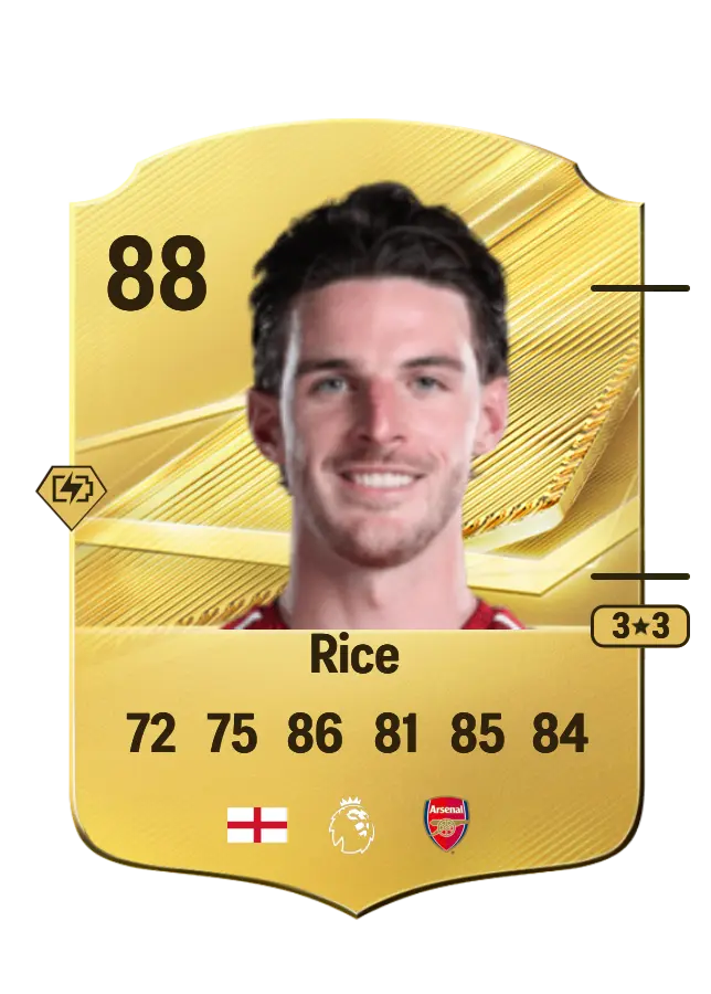 Declan Rice card