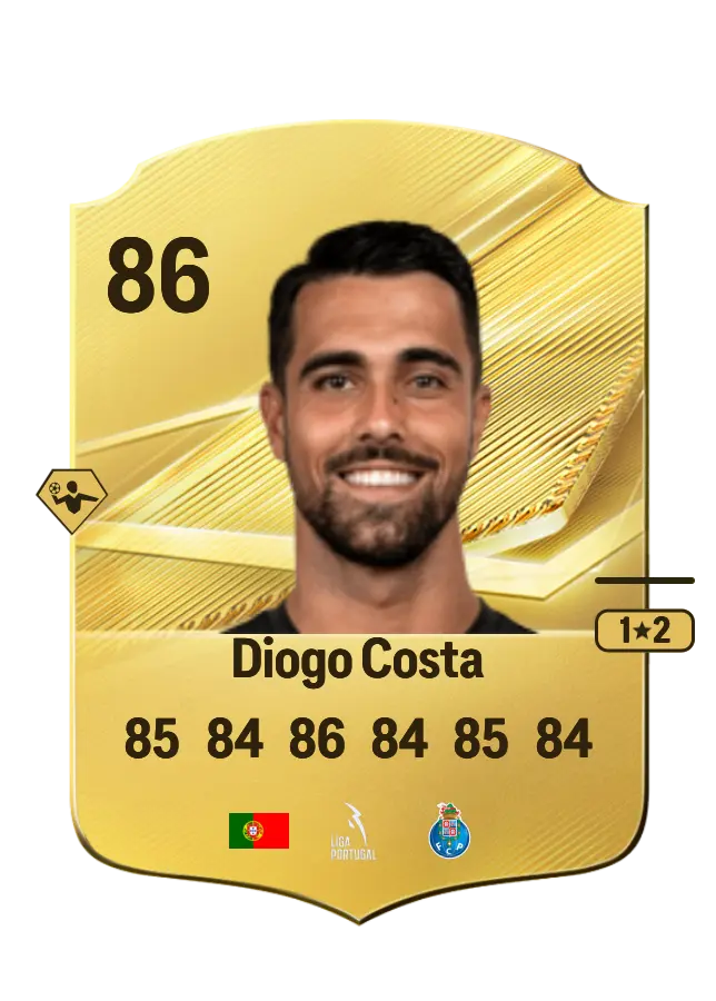 Diogo Costa card