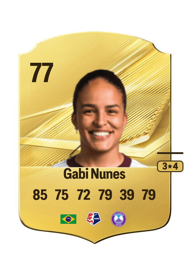 Gabi Nunes card