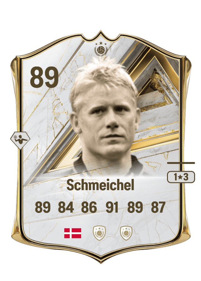 Peter Schmeichel card
