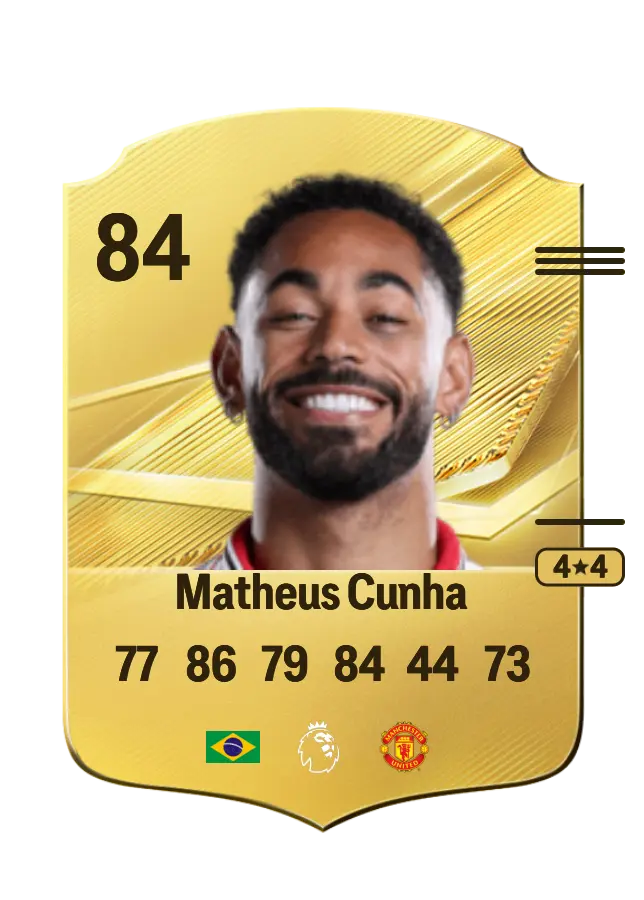 Matheus Cunha card