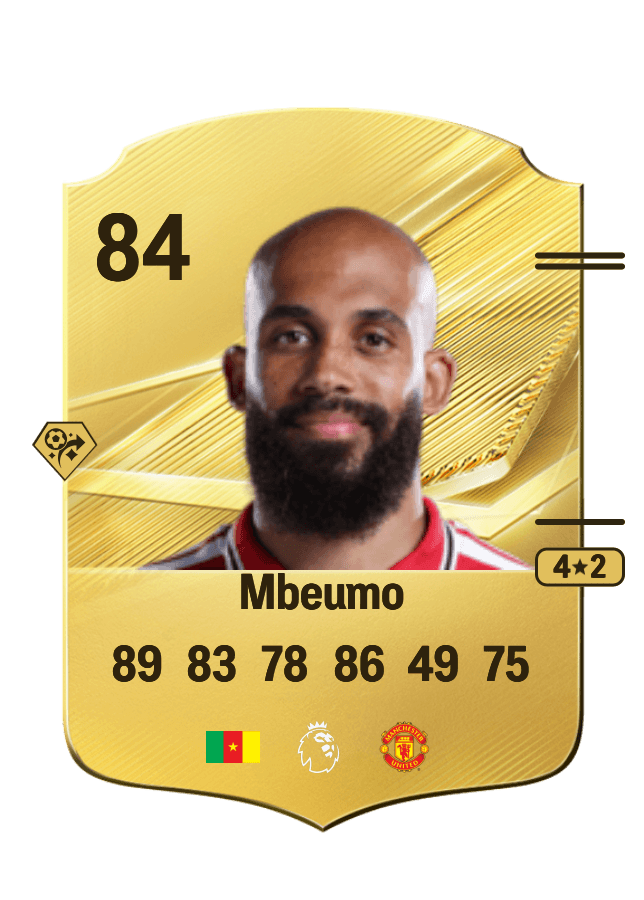 Bryan Mbeumo card