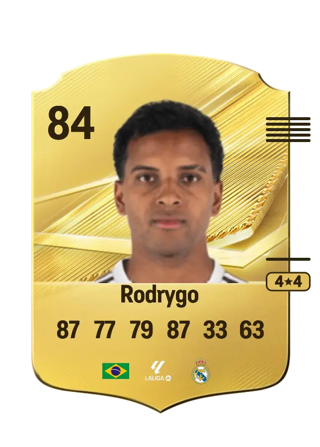 Rodrygo card