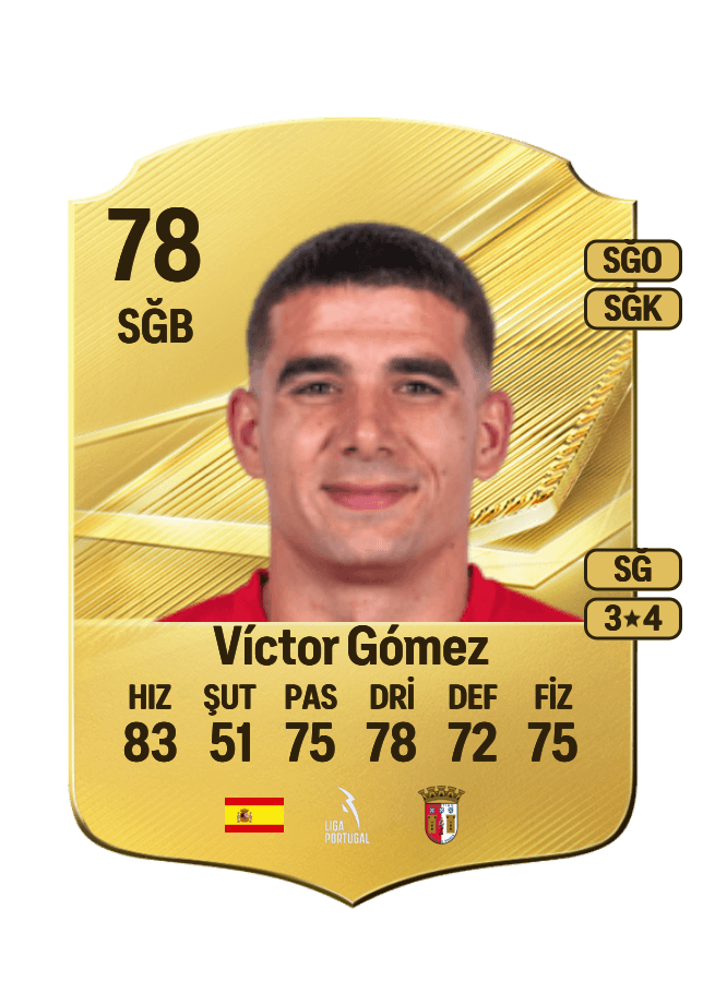 Víctor Gómez card