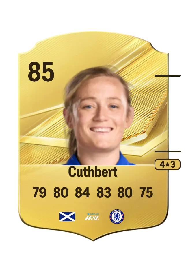 Erin Cuthbert card