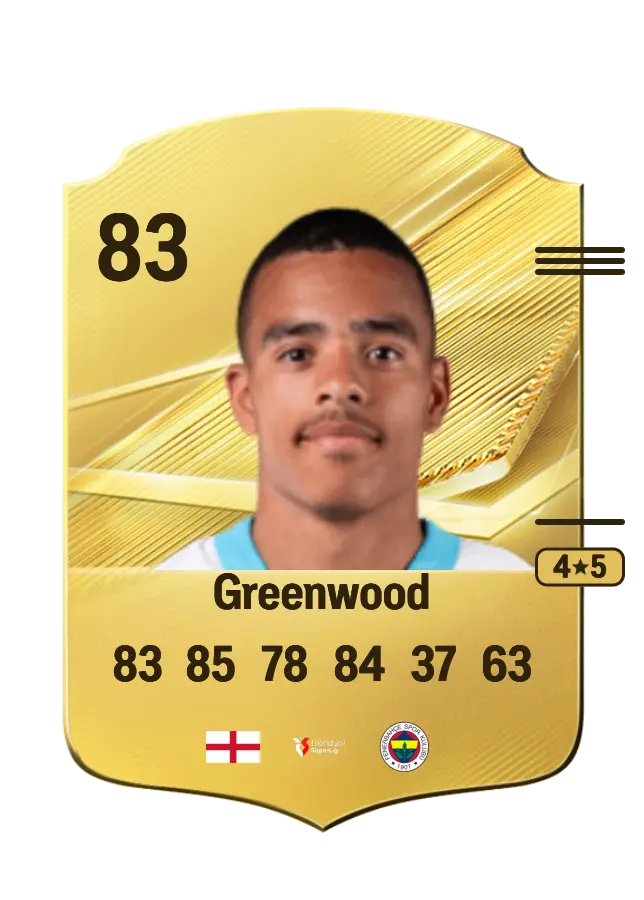 Mason Greenwood card