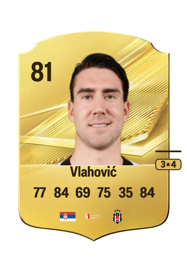 Dušan Vlahović card