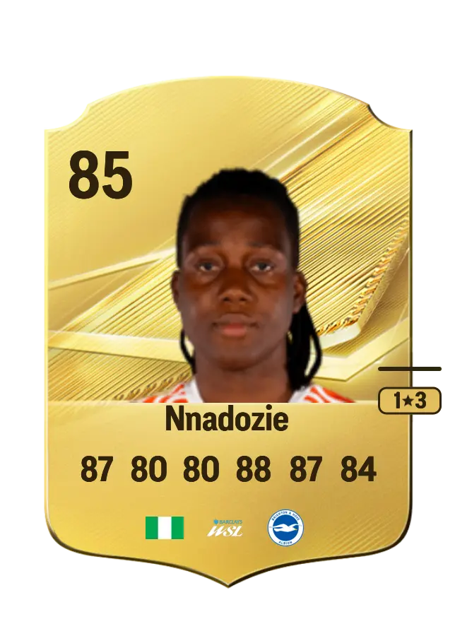 Chiamaka Nnadozie card