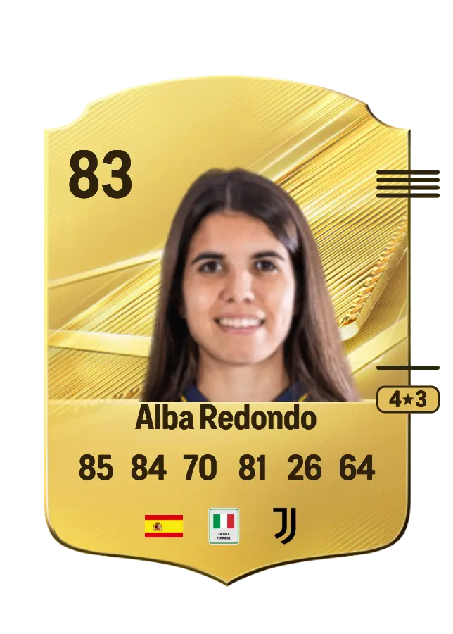 Alba Redondo card