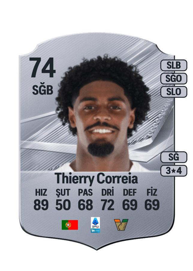 Thierry Correia card