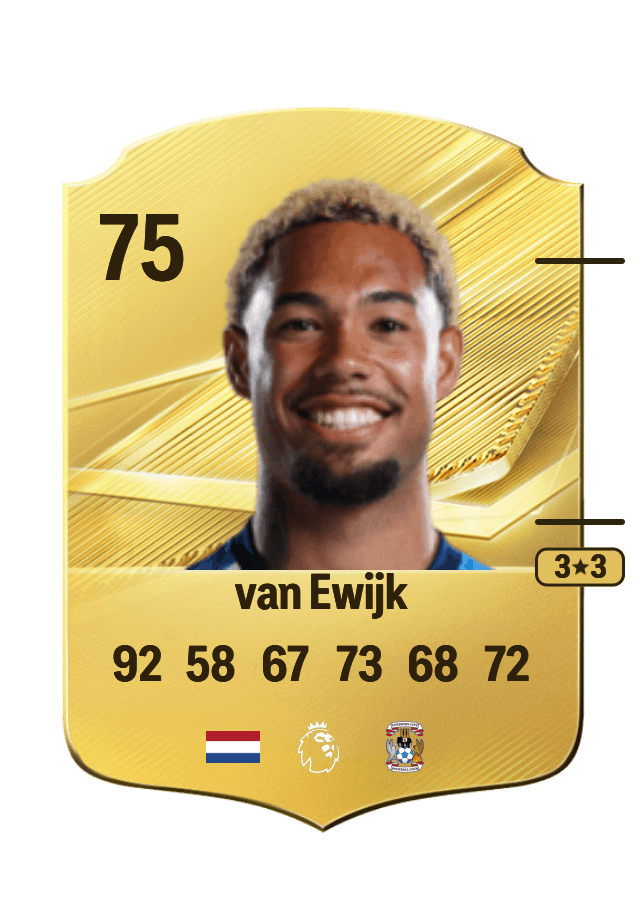 Milan van Ewijk card
