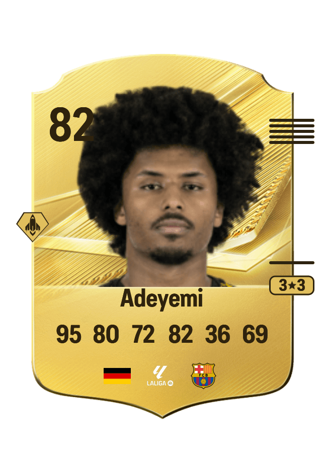 Karim Adeyemi card