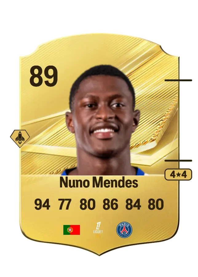Nuno Mendes card