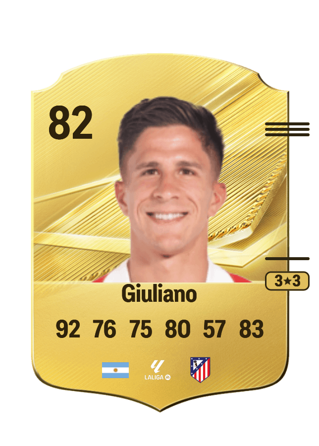 Giuliano card