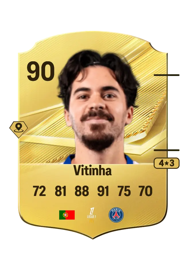 Vitinha card