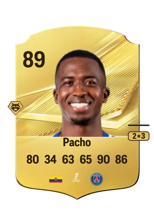 Willian Pacho card