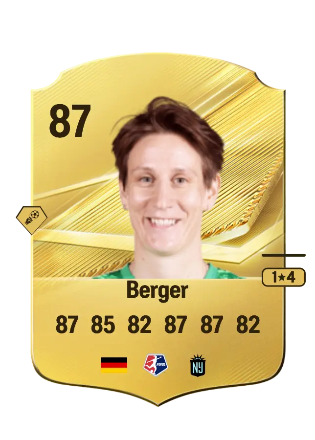 Ann-Katrin Berger card