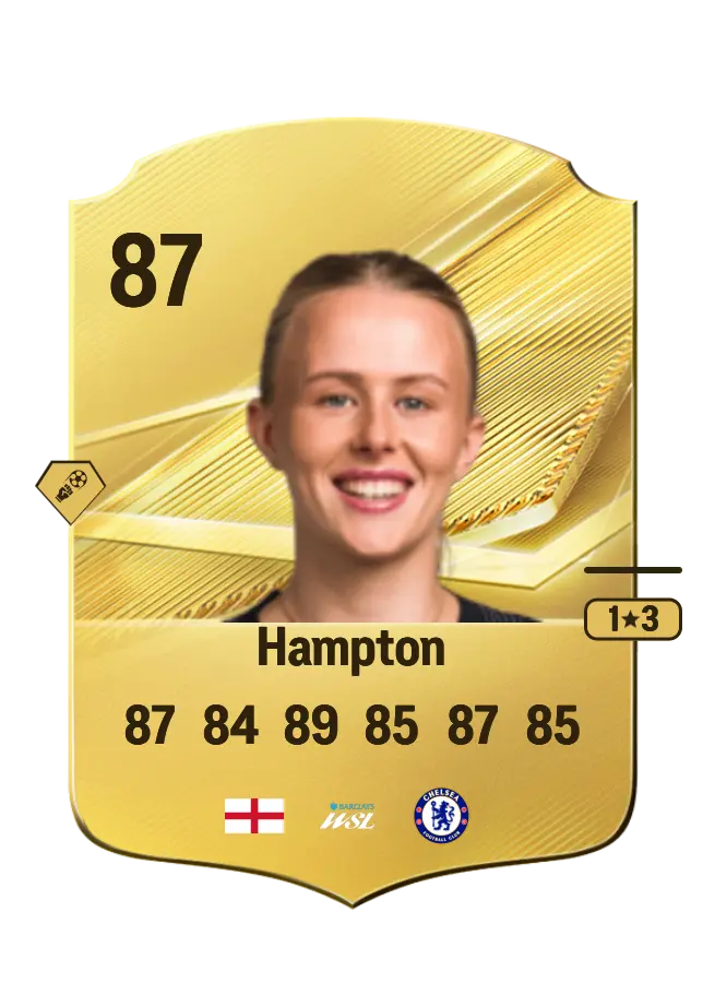 Hannah Hampton card