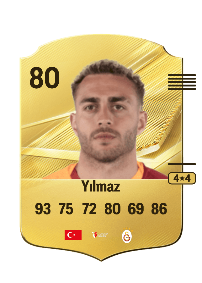 Barış Alper Yılmaz card