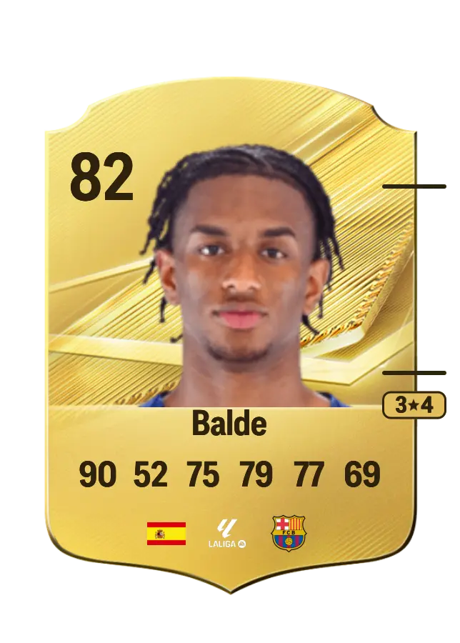 Balde card