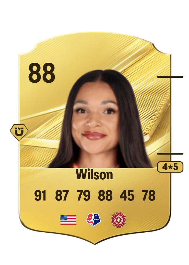 Sophia Wilson card