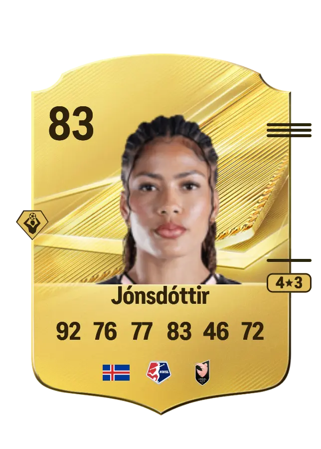 Sveindís Jane Jónsdóttir card