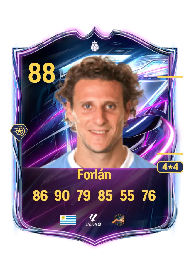 Diego Forlán card