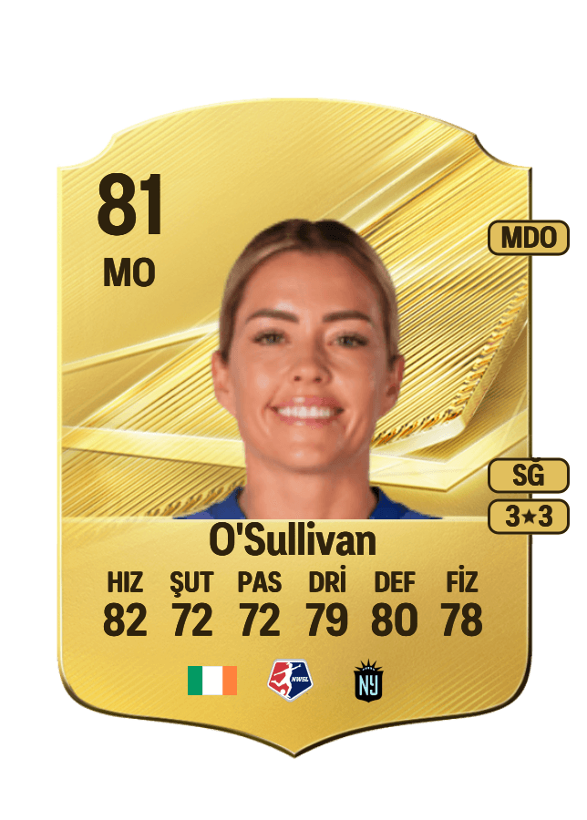 Denise O'Sullivan card