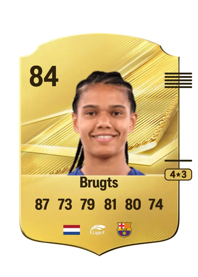 Esmee Brugts card