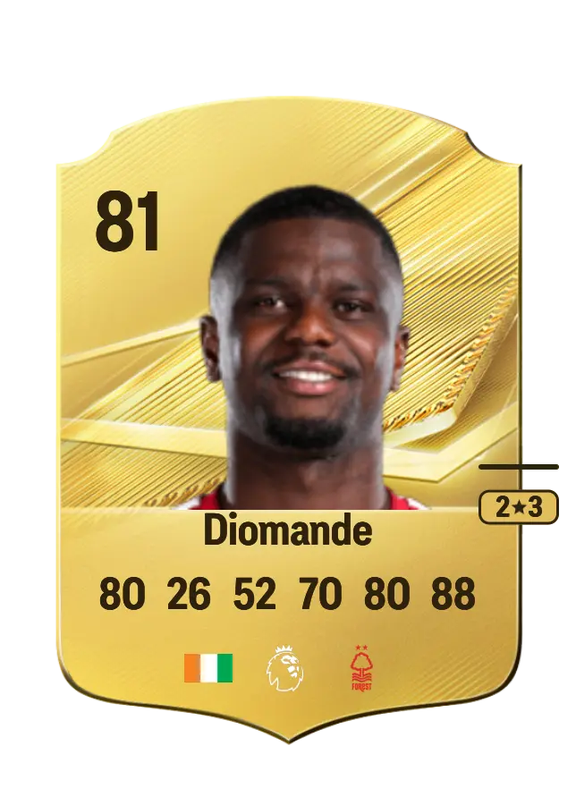 Ousmane Diomande card