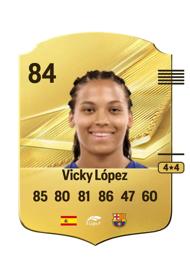 Vicky López card