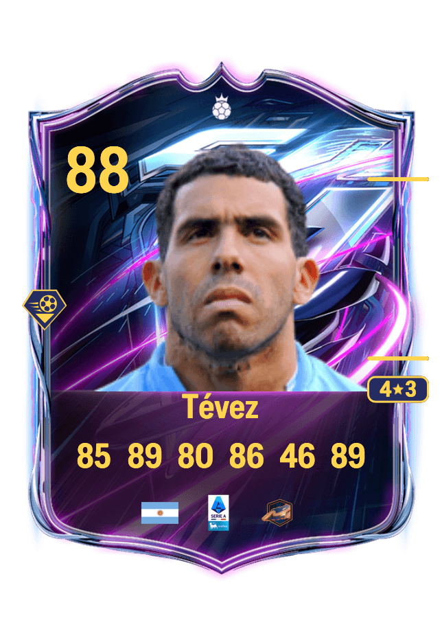 Carlos Tévez card