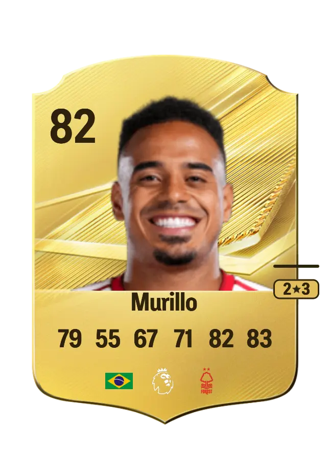 Murillo card