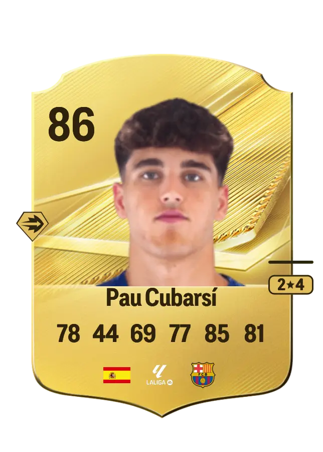 Pau Cubarsí card