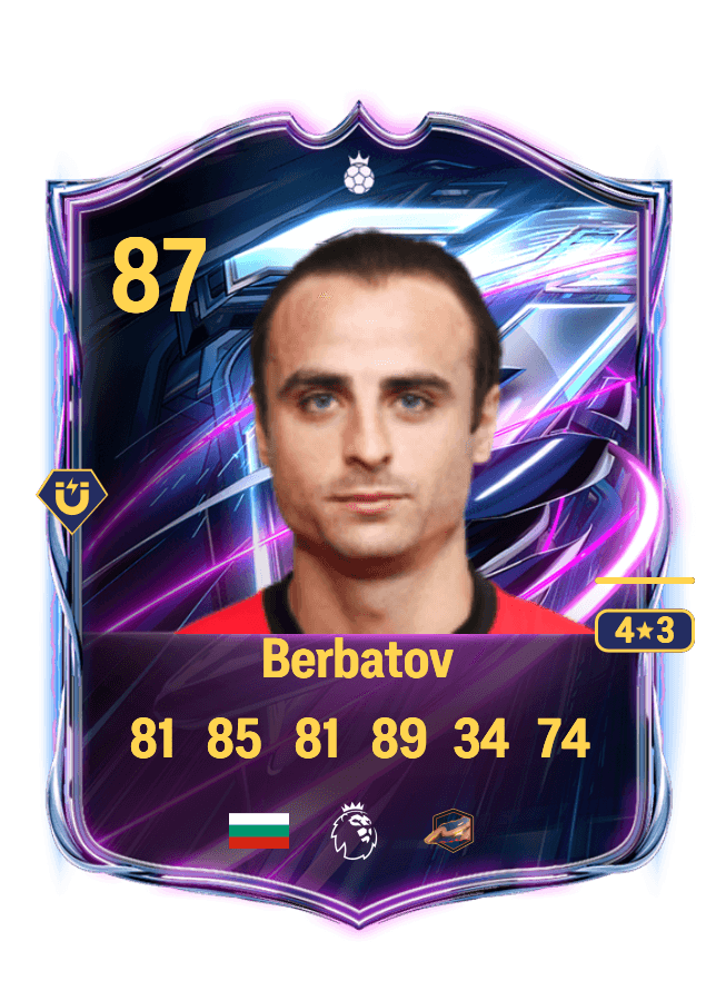 Dimitar Berbatov card